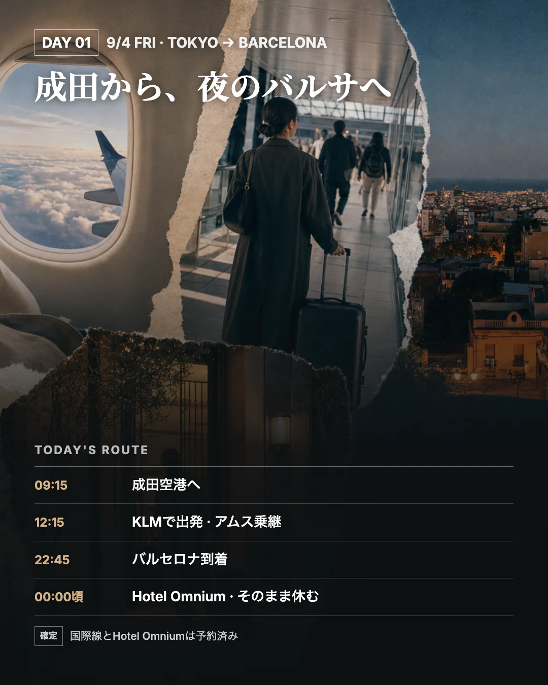 9月4日の成田出発からバルセロナ到着までの時間割を重ねた旅行誌面