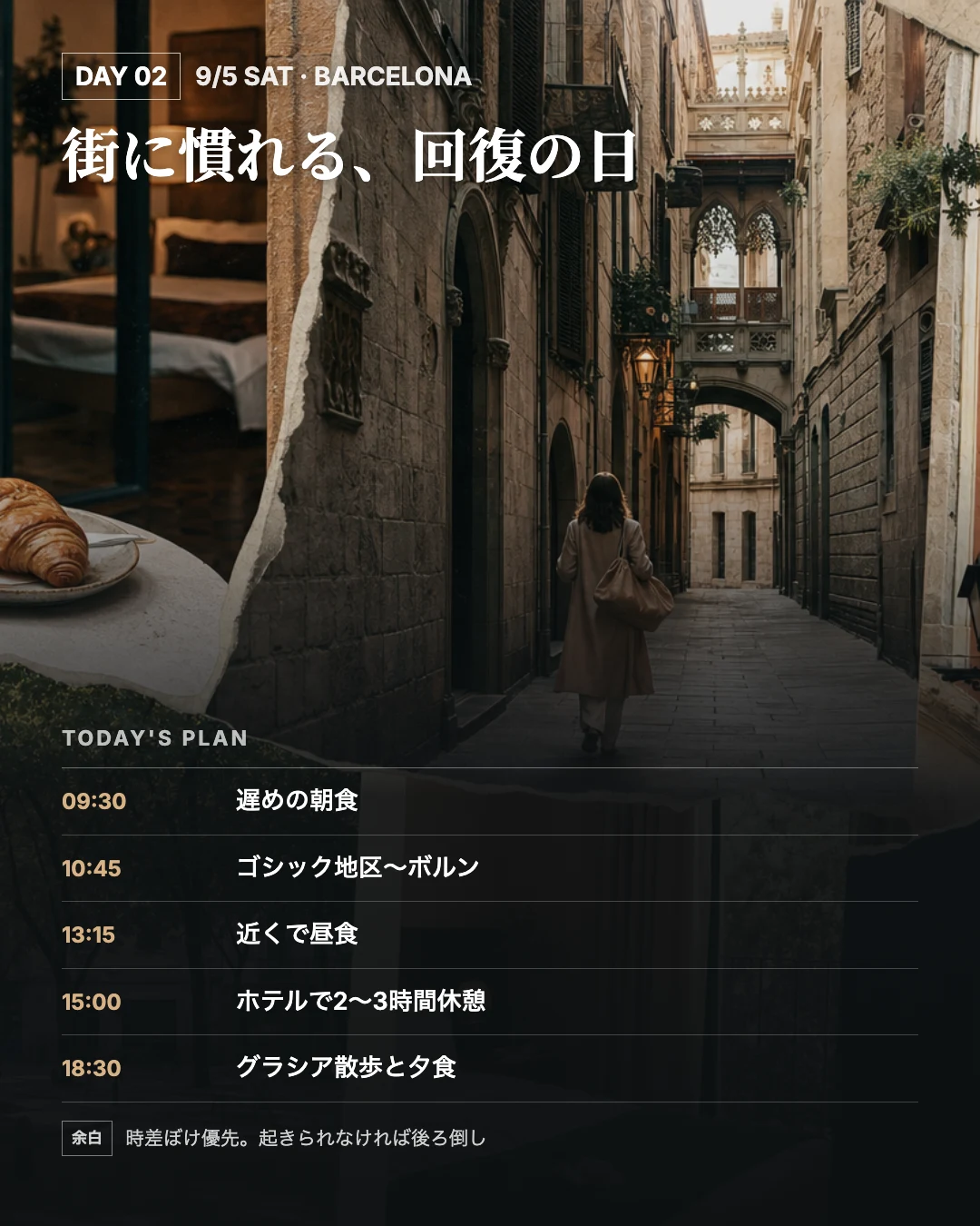 9月5日の旧市街散歩とホテル休憩の時間割を重ねた旅行誌面