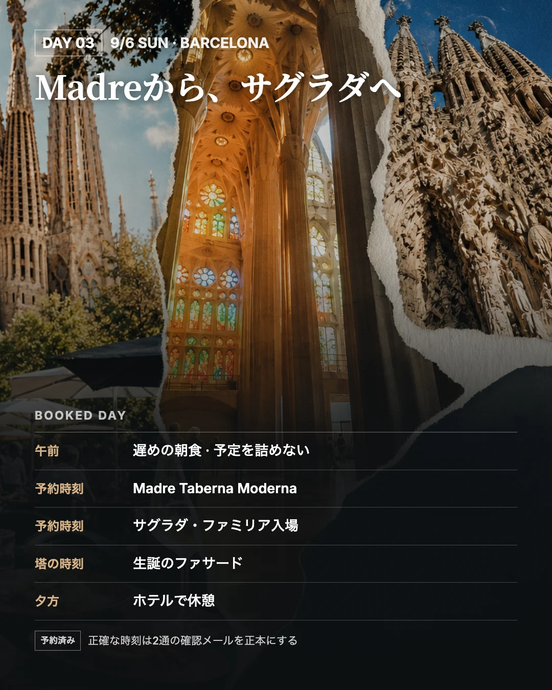 9月6日のMadreとサグラダ、生誕の塔の予約行程を重ねた旅行誌面