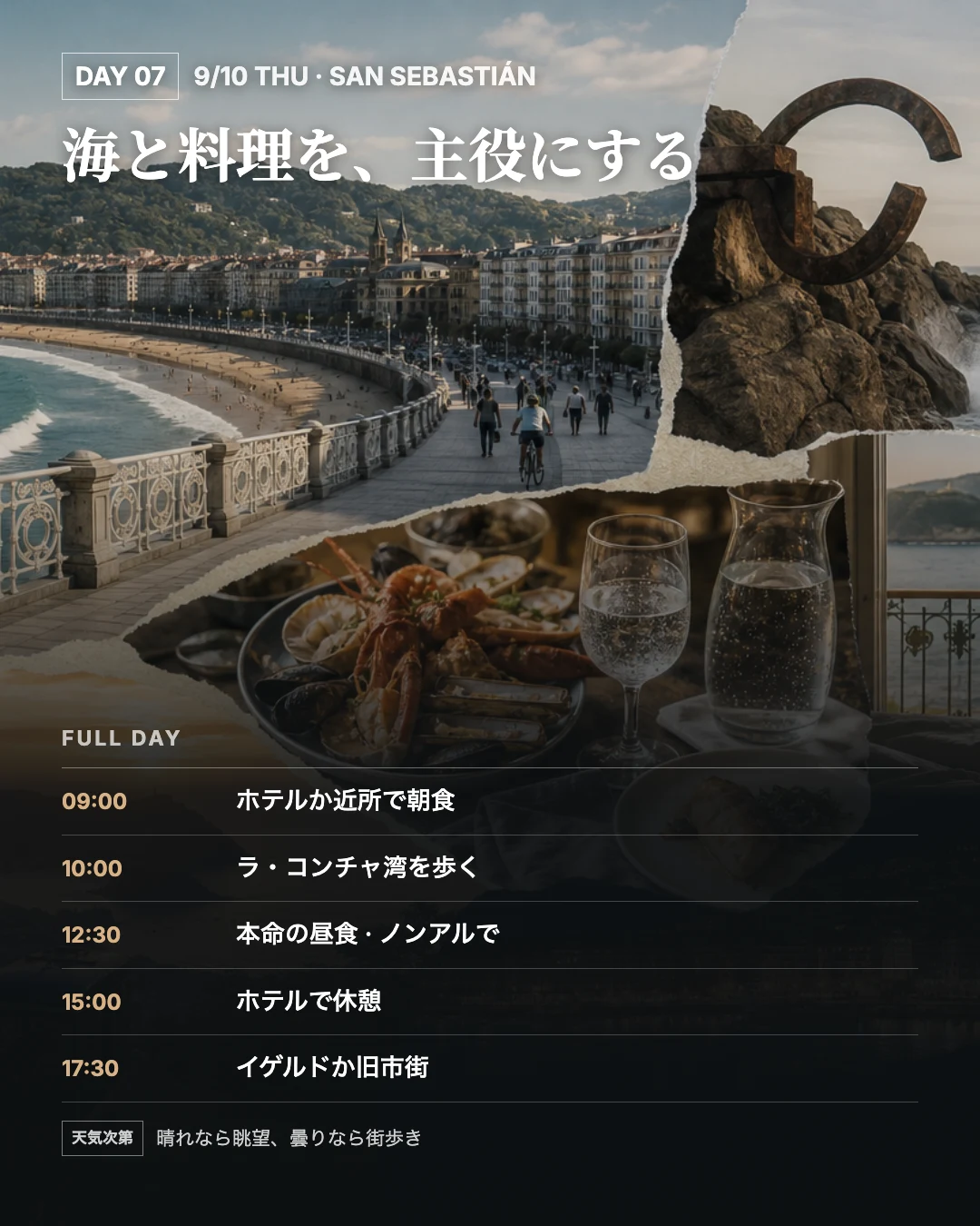 9月10日のラ・コンチャ湾、昼食、イゲルドの時間割を重ねた旅行誌面