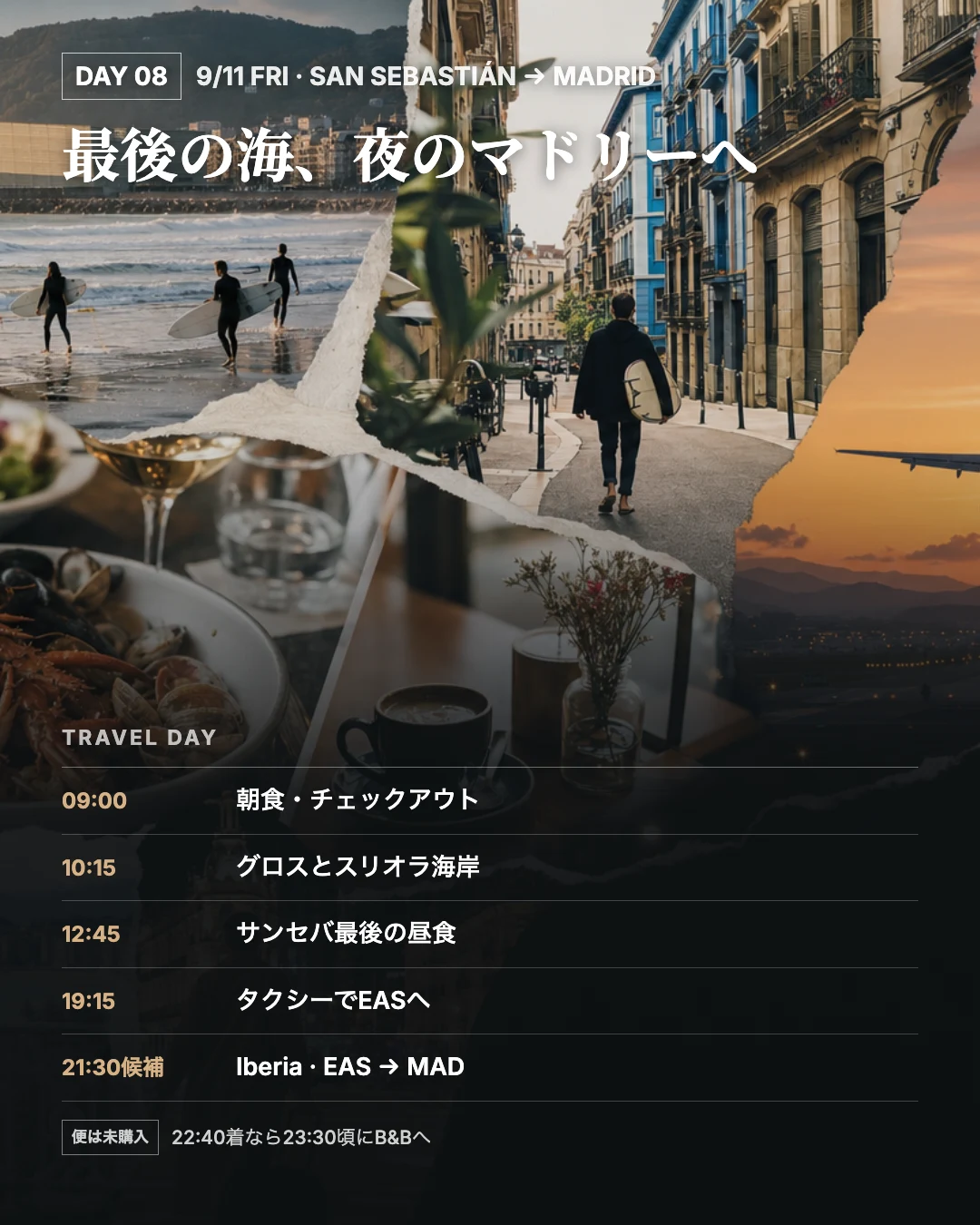 9月11日のスリオラ海岸とマドリー夜便候補の時間割を重ねた旅行誌面
